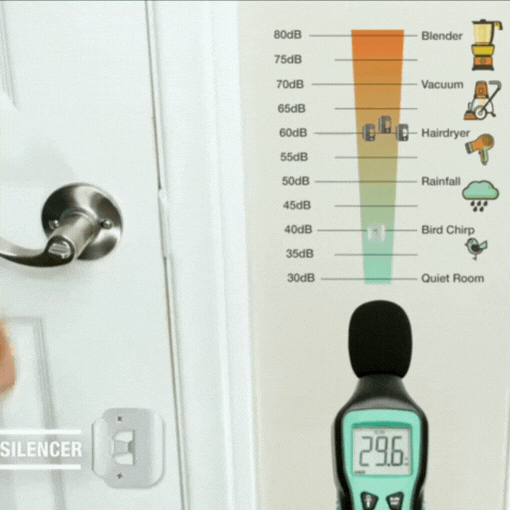 Door Silencer Strike Plate