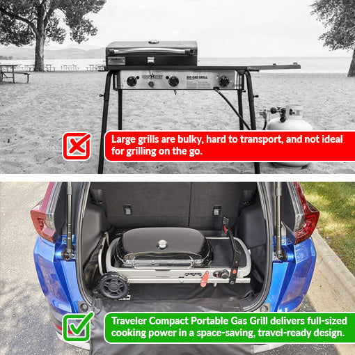 Traveler Compact Portable Gas Grill