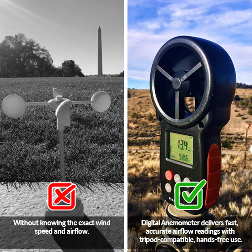 Digital Anemometer Wind Speed Meter