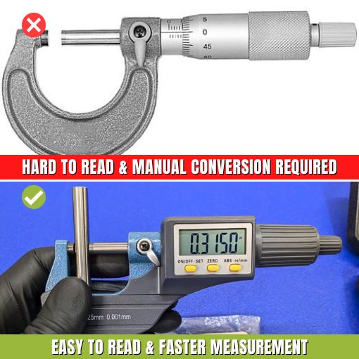 Digital Micrometer