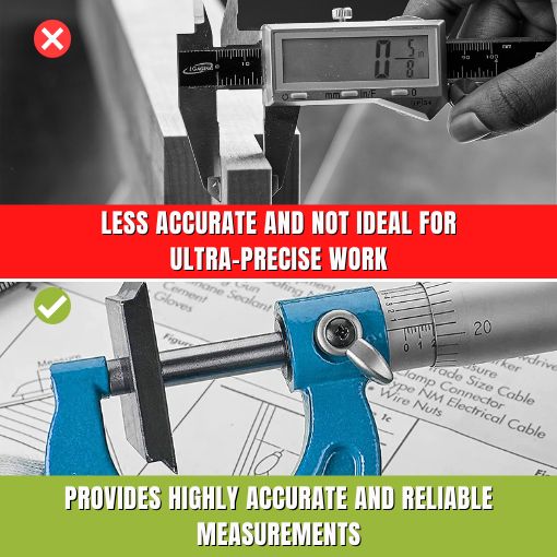 Outside Micrometer Set