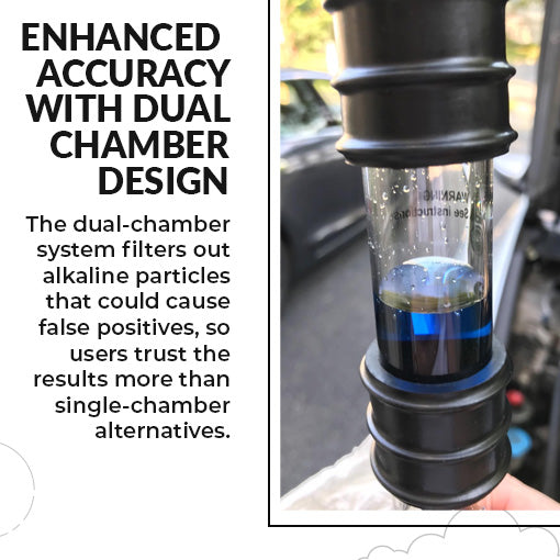 Automotive Combustion Leak Test Kit