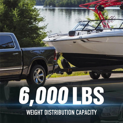 RAM Tow Hitch Trailer Kit