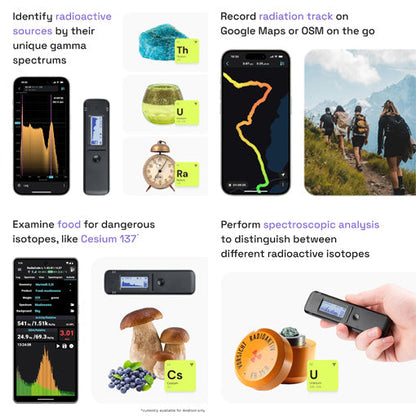 Smart Geiger Counter
