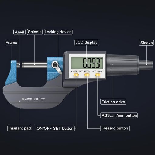 Digital Micrometer