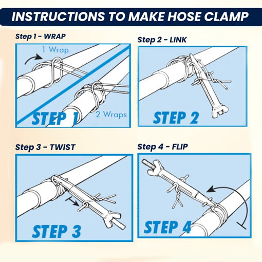 Manual Wire Binder Clamping Tool