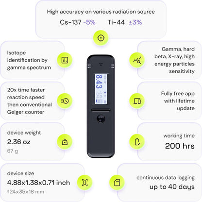 Smart Geiger Counter