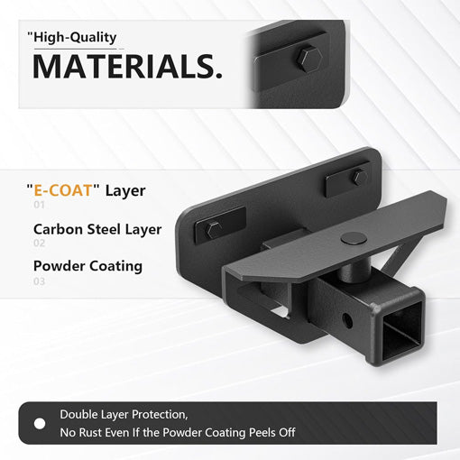 RAM Tow Hitch Trailer Kit