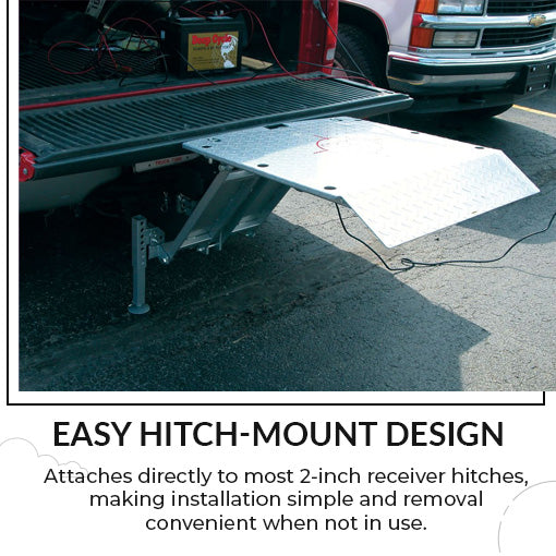 Motorized Truck Hitch Lift Mount