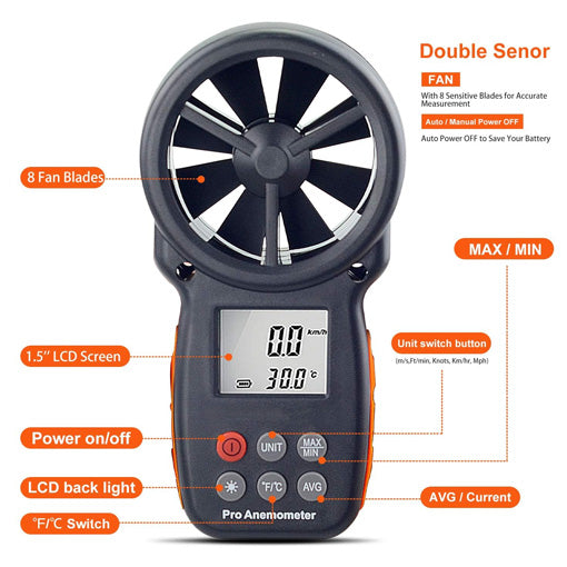 Digital Anemometer Wind Speed Meter