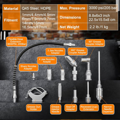 Quick Connect Greasing Accessory Kit
