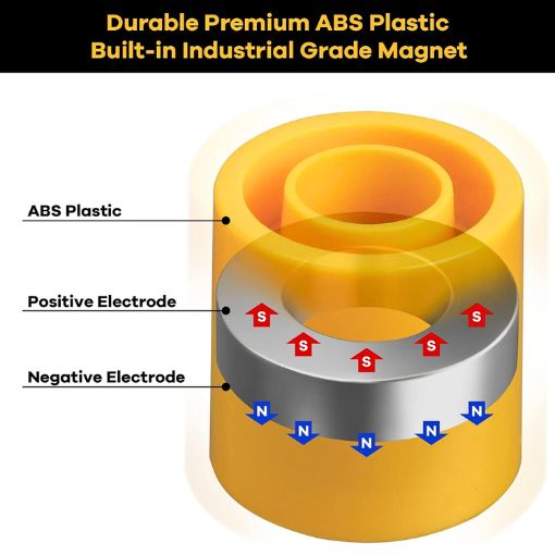 Solenoid Valve Troubleshooting Magnet