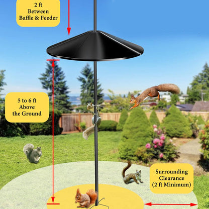 Squirrel Baffle