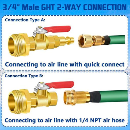 RV Winterize Blowout Adapter with Shut-off Valve Kit