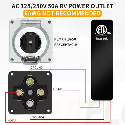 Weatheproof RV Power Outlet Box